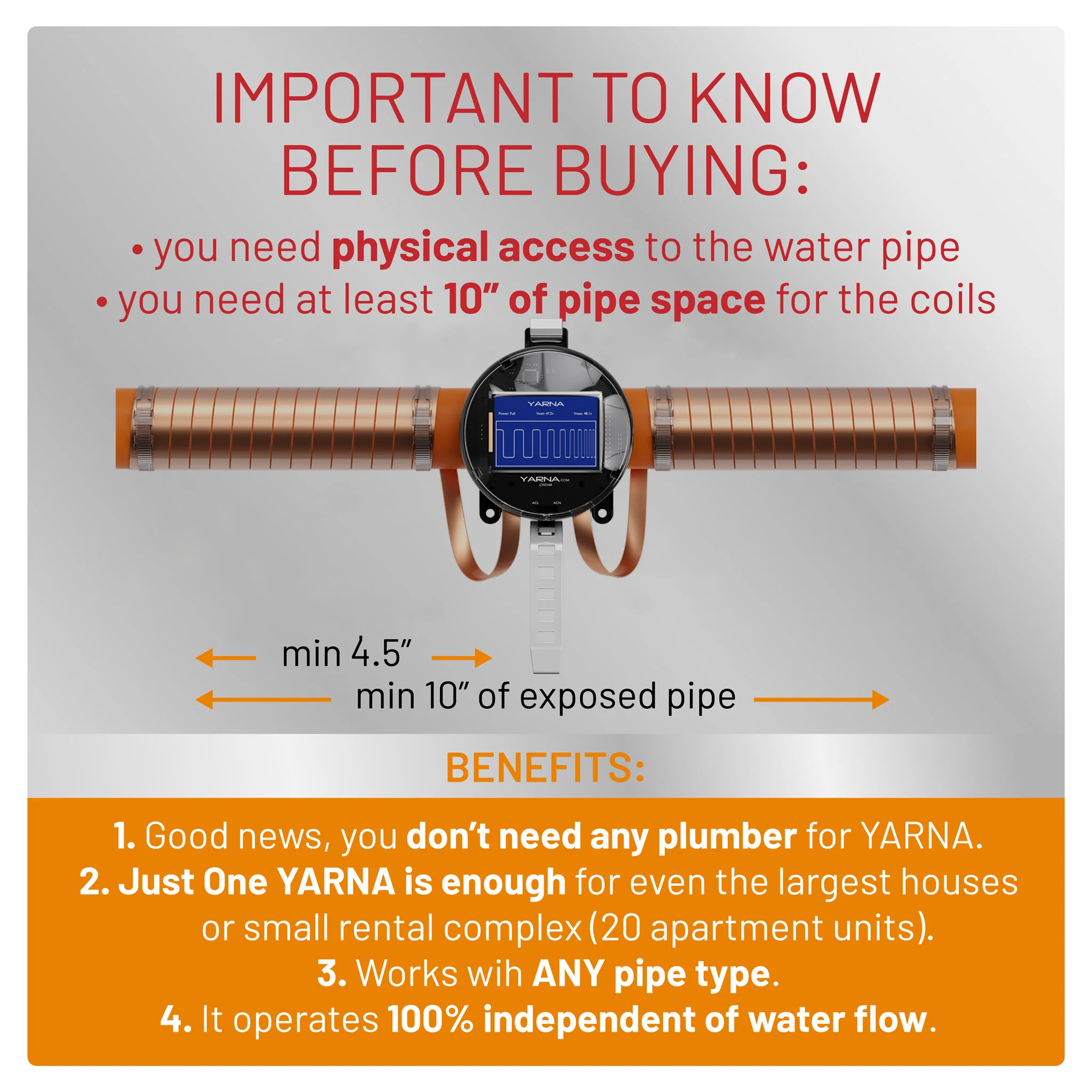 Yarna Capacitive Electronic Water Descaler System CWD48 - Image 3