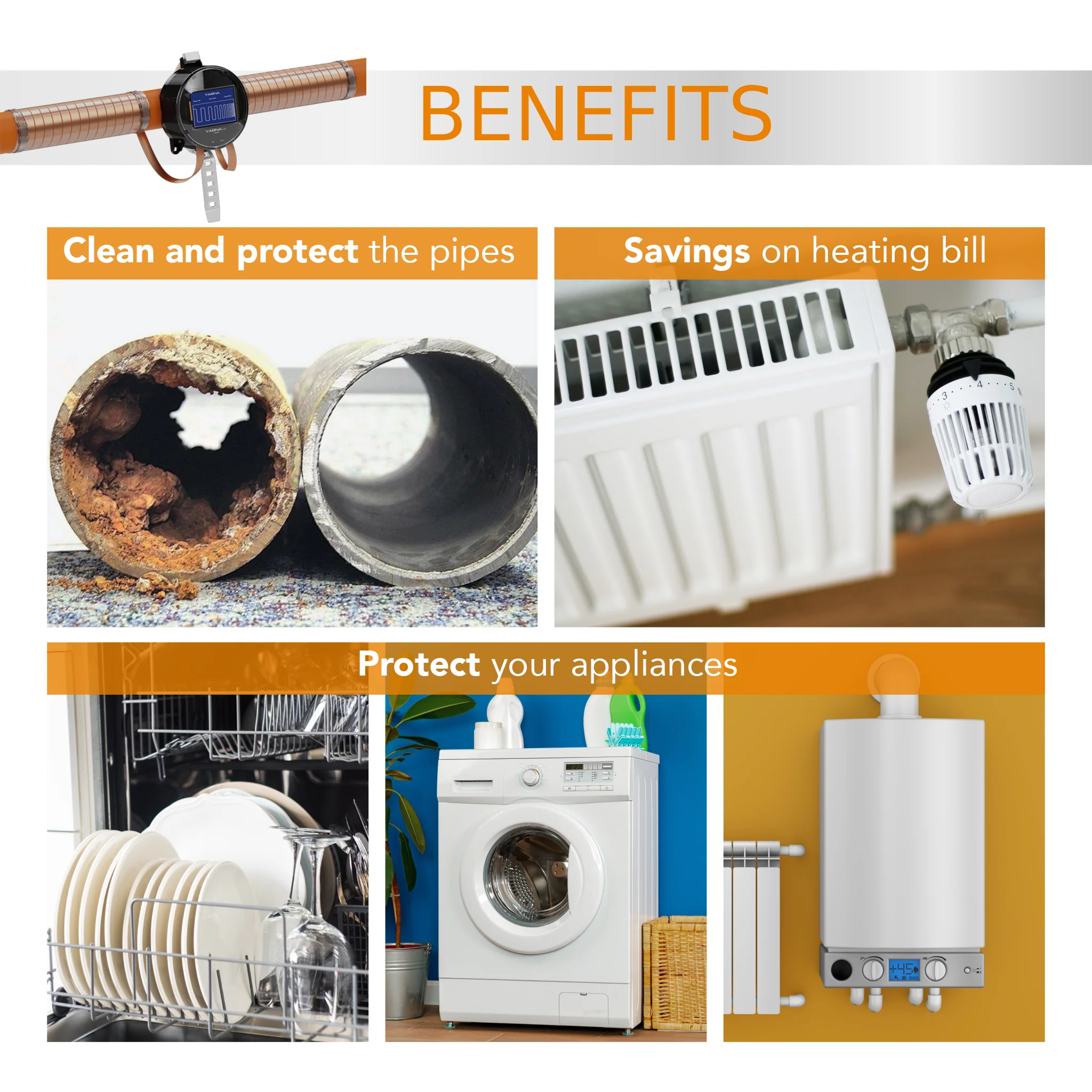 Yarna Capacitive Electronic Water Descaler System CWD48 - Image 5