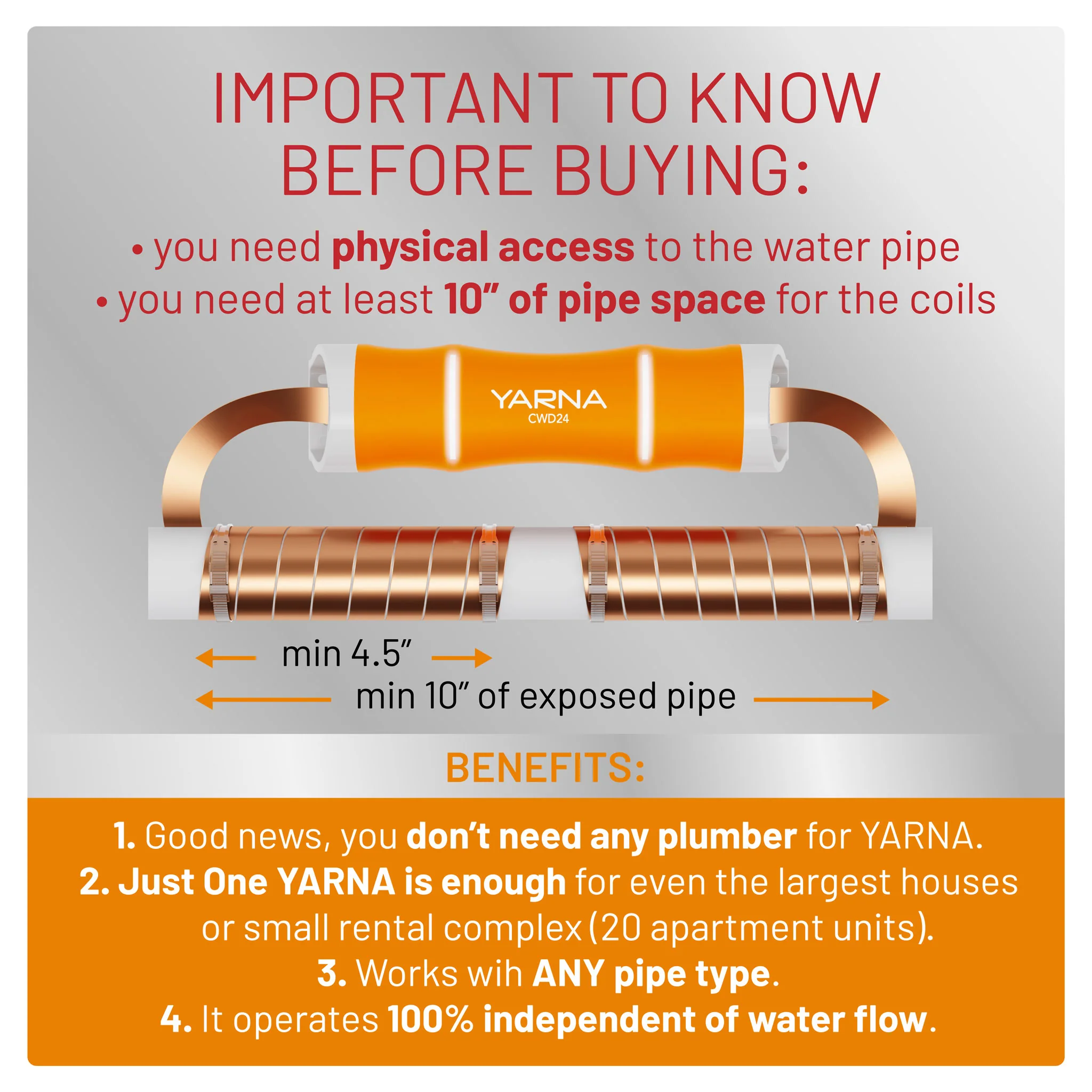 Yarna CWD24 Eliminate Hard Water With A 15-Min Easy Installation And Save Over $1000 Per Year - Image 7