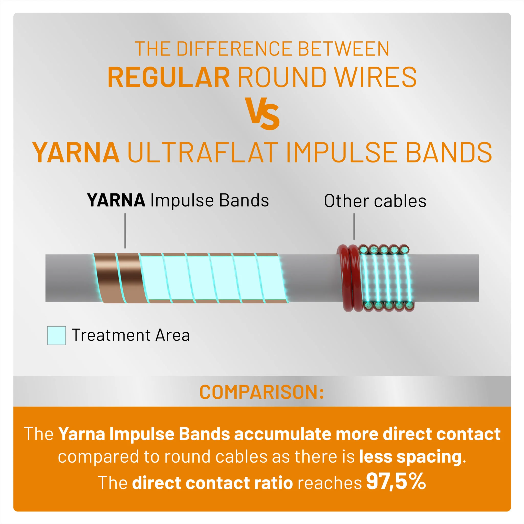 Yarna CWD24 Eliminate Hard Water With A 15-Min Easy Installation And Save Over $1000 Per Year - Image 8